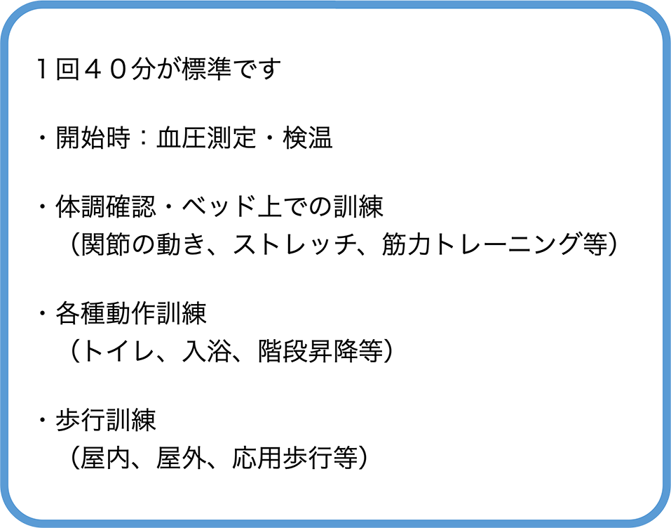 1日の流れ